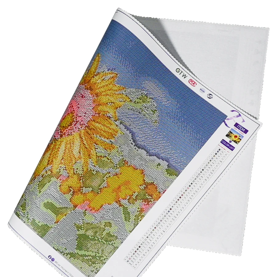 Ever Moment Diamond Painting Girl Flower Full Square Drill Diamond Embroidery Art Handmade Home Living Roome Decoraction ASF2108 - Image 5